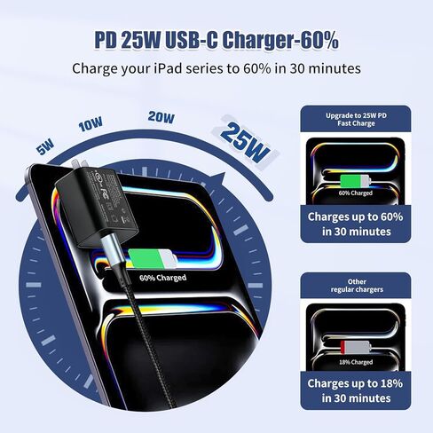 for iPhone 17 16 15 Charger/6.6FT Type C to C Cable Cord Long, Black 25W USB C Fast Charging Block Plug for A-pple iPhone 17 Pro Max/17 Air/16 Pro/16/15 Plus/15/iPad Min Charger Power Adapter in Kuwait