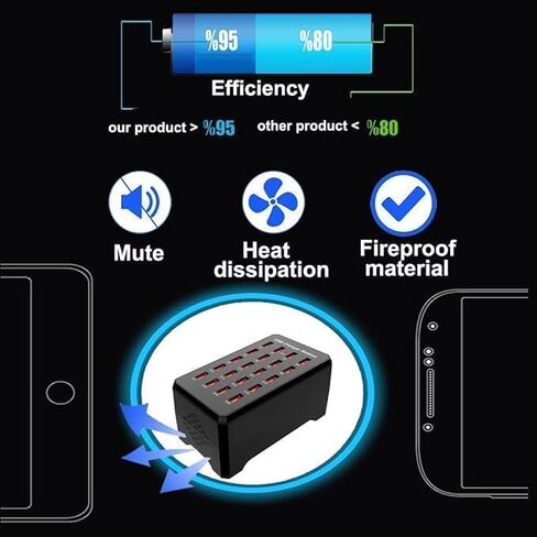 20-Port Black USB Charging Station,100W/20A Multi-Port USB Hub, Suitable for Smartphones, Tablets, and Other USB Devices. in Kuwait