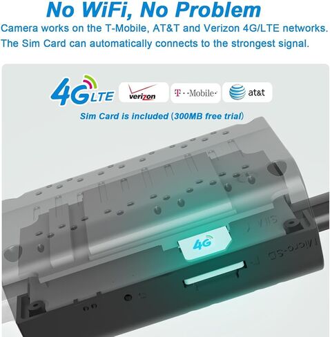 أصغر كاميرا USB لاسلكية واي فاي 4G مع بطاقة SIM 300 متر، لا حاجة إلى واي فاي، تنبيه حركة الكاميرا المحمولة HD1080P 4G مع تطبيق البث المباشر، كشف الحركة، الرؤية الليلية، التخزين السحابي لتطبيق iOS/Android in Kuwait
