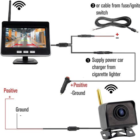 4.3-inch AHD IPS Monitor Mini Vehicle 720P Digital Wireless Backup Camera System IP69K Waterproof Wireless Reversing Camera Dash Camera for Truck Bus RV Trailer Car Truck Semi-Trailer in Kuwait