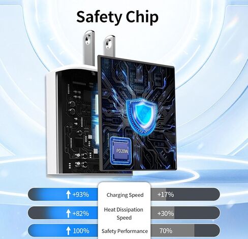 كتلة شحن USB-C من topfeel، شاحن حائط من النوع C، محول طاقة شحن سريع PD 20 وات، أبيض in Kuwait