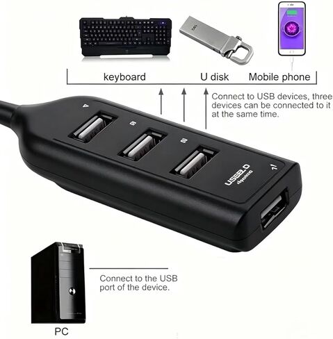 2pcs Multi Port Hub with 4 USB, USB2.0 Port Hub, Suitable for Family, Travel and Office Use, 1.3ft, Black in Kuwait