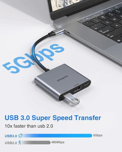 محول USB C إلى HDMI 4K USB من النوع C Hub محول متعدد المنافذ AV مع 100 وات PD، منفذ USBA 3.0 لجهاز MacBook Pro MacBook Air 2019/2018 iPad Pro 2019 in Kuwait