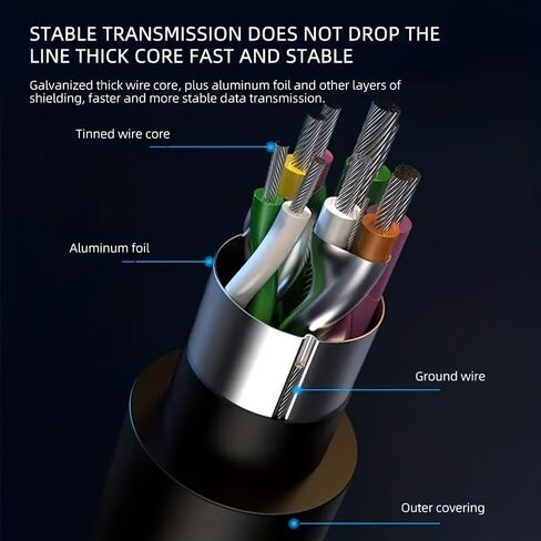 موزع USB 3.0 مع 7 منافذ، محور USB C من الألومنيوم إلى USB 3.0، مناسب لأجهزة MacBook وMac Pro/Mini وiMac وPS4 وPS5 وSurface Pro ومحركات أقراص فلاش in Kuwait