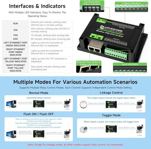 وحدة الإدخال/الإخراج الرقمية لشبكة إيثرنت ذات 8 قنوات من Waveshare، وبروتوكولات Modbus RTU/TCP، وتدعم مصدر طاقة PoE، مع دوائر عزل وحماية مختلفة in Kuwait