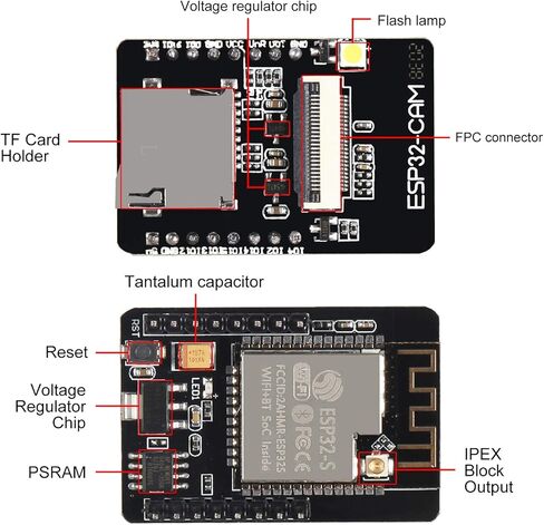 5 Set ESP32 Cam WiFi Bluetooth Development Board with OV2640 Camera Module + Micro USB to Serial Port CH340C 4.75V-5.25V Nodemcu for Raspberry Pi in Kuwait