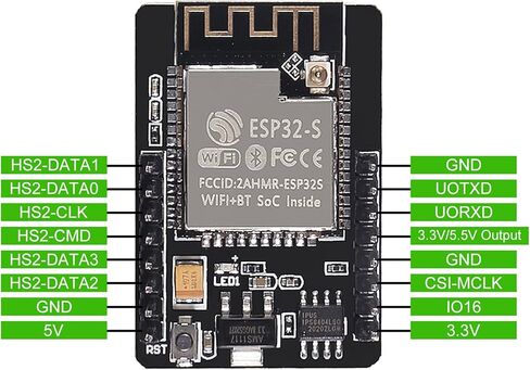 5 Set ESP32 Cam WiFi Bluetooth Development Board with OV2640 Camera Module + Micro USB to Serial Port CH340C 4.75V-5.25V Nodemcu for Raspberry Pi in Kuwait
