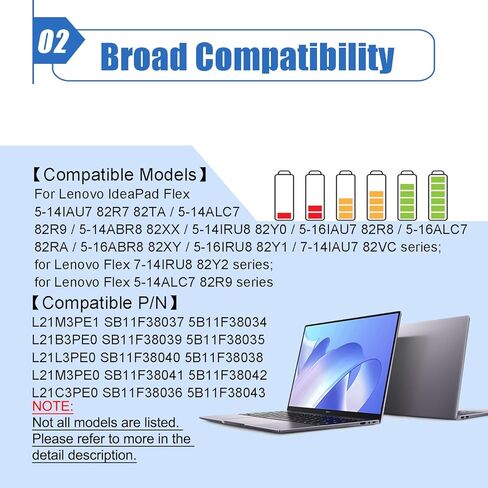 استبدال بطارية الكمبيوتر المحمول 52.5Wh L21M3PE0 لجهاز Lenovo IdeaPad Flex 5 14IAU7 14ALC7 14IRU8 14ABR8 5 16IAU7 16ALC7 16IRU8 16ABR8/ 7 14IAU7 Series L21C3PE0 L21L3PE0 L21B3PE0 L21M3PE1 L21M3PE2 in Kuwait
