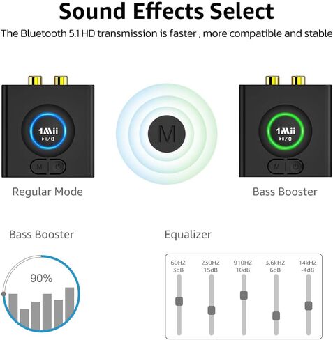1Mii Bluetooth Receiver for Home Stereo, Wireless AUX & RCA Adapter, Dual Device Pairing, 12H Playtime, Bass Boost, Bluetooth 5.1 Audio Adapter for Home & Car in Kuwait