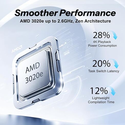 كمبيوتر محمول 15.6 بوصة، ذاكرة الوصول العشوائي 8 جيجابايت، 256 جيجابايت SSD، كمبيوتر محمول للطلاب والأعمال، معالج AMD 3020e، شاشة FHD مضادة للتوهج، عمر بطارية طويل، كاميرا ويب، WiFi5 in Kuwait