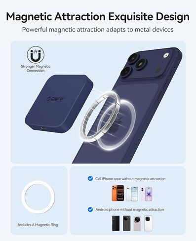 ORICO Ultra-Thin Magnetic SD Card Reader for iPhone, 4-in-1 USB C Memory Card Reader with PD 100W, Dual Slots for SDXC, SDHC, SD, Micro SDXC,MicroSD, Micro SDHC Card in Kuwait