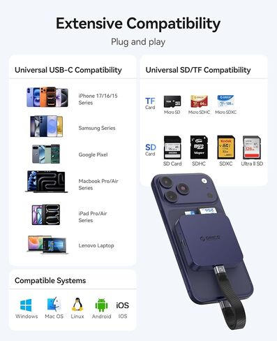 ORICO Ultra-Thin Magnetic SD Card Reader for iPhone, 4-in-1 USB C Memory Card Reader with PD 100W, Dual Slots for SDXC, SDHC, SD, Micro SDXC,MicroSD, Micro SDHC Card in Kuwait