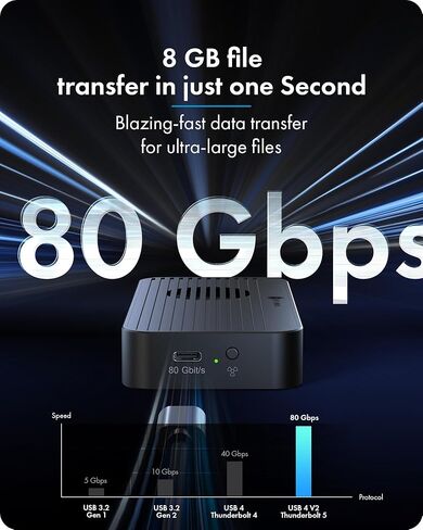 حاوية SSD بسرعة 80 جيجابت في الثانية M.2 NVMe SSD مع مروحة تبريد، حاوية ICY BOX USB4 NVMe SSD متوافقة مع Thunderbolt 5/4/3/USB 4 M-Key SSD حتى 8 تيرابايت، هيكل من سبائك الألومنيوم in Kuwait
