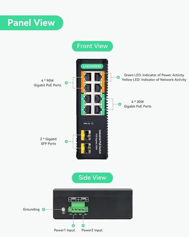 محول LINOVISION صناعي 8 منافذ Gigabit BT 90W POE ومقسم POE DC12V in Kuwait