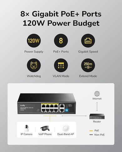 Cudy GS1010P محول PoE غير مُدار بـ 10 منافذ جيجابت إيثرنت، مع 8 × PoE+ @ 120 وات، سطح المكتب/الحامل، وضع CCTV / VLAN، 802.3af/ 802.3at، التوصيل والتشغيل in Kuwait