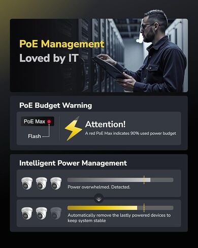 Cudy GS1010P محول PoE غير مُدار بـ 10 منافذ جيجابت إيثرنت، مع 8 × PoE+ @ 120 وات، سطح المكتب/الحامل، وضع CCTV / VLAN، 802.3af/ 802.3at، التوصيل والتشغيل in Kuwait