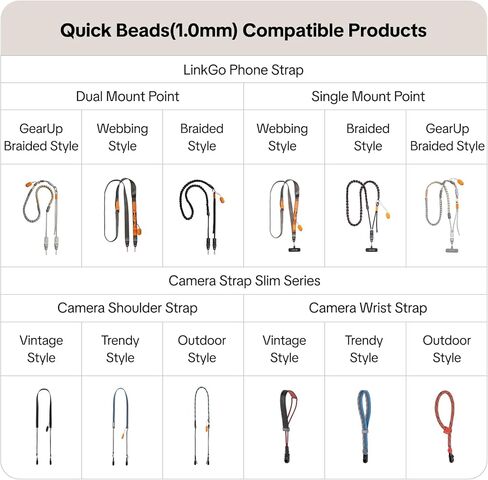 PGYTECH Camera Strap Slim (Vintage) w/Quick Connectors Slim Set | Durable Quick-Release Kit for Compact Cameras, Mirrorless & Smartphones in Kuwait