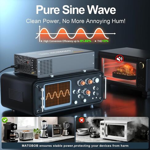 24V Inverter 5000W Pure Sine Wave Power Inverter, 24V DC to 120V AC Inverters,Surge 7000W,Power Inverter with 4 AC Outlets,45Amps Hardwire Port,Dual Remote Control for Solar RV,Truck,Boat,Home in Kuwait