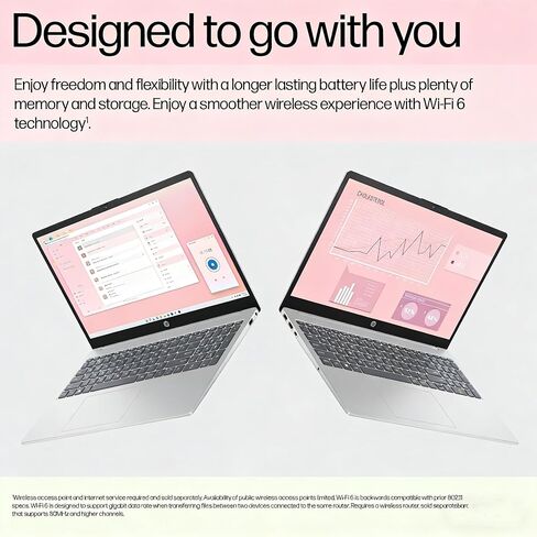 HP 15.6" FHD Laptop 2026 Edition with Copilot AI, 16GB RAM, 512GB SSD, Intel Processor, Long Battery Life, Lightweight, Windows 11 for Students & Office(Renewed) in Kuwait