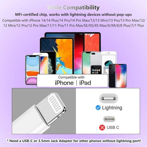 1Pack Wired Headphones for iPhone Earbuds/Earphones with Lightning Connector Built-in Remote to Control Music, Phone Calls & Volume Headsets Compatible with iPhone 14 13 12 11 Pro Max XS XR X 8 7 Plus in Kuwait