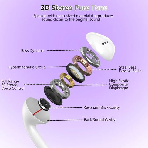 1Pack Wired Headphones for iPhone Earbuds/Earphones with Lightning Connector Built-in Remote to Control Music, Phone Calls & Volume Headsets Compatible with iPhone 14 13 12 11 Pro Max XS XR X 8 7 Plus in Kuwait
