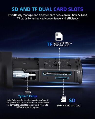 محول قارئ بطاقات SD عالي السرعة 2 في 1، USB 3.2، UHS-Ⅱ، نوع C، SD 4.0/Micro SD/TF/Nano وقارئ بطاقات وحامل للكاميرات والهواتف الذكية والطائرات بدون طيار وكاميرات الحركة in Kuwait