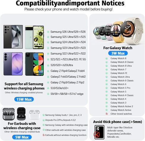 2026 YiJYi شاحن لاسلكي مغناطيسي مزدوج لهاتف Samsung، 7 في 1 لمحطة شحن Samsung، هاتف مزدوج 45 وات مع نمطين خفيفين وساعة، لهاتف Samsung S26، لسماعات Galaxy Buds لساعة Samsung Galaxy in Kuwait