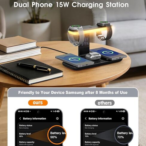 2026 YiJYi شاحن لاسلكي مغناطيسي مزدوج لهاتف Samsung، 7 في 1 لمحطة شحن Samsung، هاتف مزدوج 45 وات مع نمطين خفيفين وساعة، لهاتف Samsung S26، لسماعات Galaxy Buds لساعة Samsung Galaxy in Kuwait