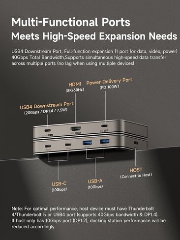 Hagibis USB4 Docking Station, 40Gbps USB C Triple Display Hub with 8K@60Hz HDMI, 100W PD, 20Gbps DP1.4 7.5W USB4 Downstream Port and 4 10Gbps USB3.2 for MacBook Pro Air Laptops Thunderbolt 4/5 Dock in Kuwait