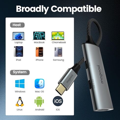 MOGOOD USB C to HDMI Adapter (4K@60Hz) 3.0 USB-C Hub with 100W Power Delivery for MacBook Pro/Air, iPad Pro, Pixelbook, XPS, Galaxy, iPhone 17/16/15, Compatible with Thunderbolt 3/4/5 in Kuwait