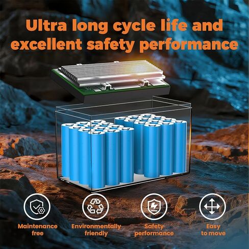 12V 100Ah LiFePO4 Lithium Battery, 15000+ Deep Cycles, 100A BMS Group 31 1280Wh Rechargeable Lithium Iron Phosphate Battery for Trolling Motor, Marine, Solar, UPS, RV, Boat, Off-Grid in Kuwait