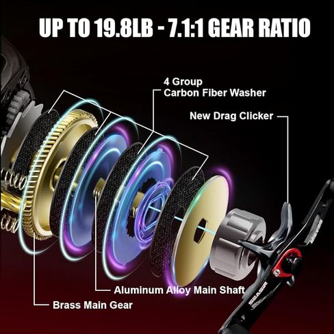 SEASIR Cammando Power Baitcasting Reel, Saltwater Freshwater Baitcaster Reel, 6.6oz Ultralight Fishing Reel, Max Drag 19.8LB, 6+1 NMB Bearing, 7.1:1 Ratio, Carbon Fiber Washer, Heavy Duty, Grey in Saudi Arabia