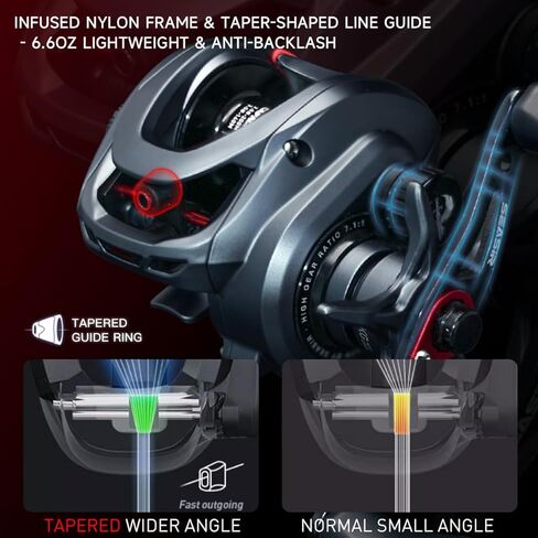 SEASIR Cammando Power Baitcasting Reel, Saltwater Freshwater Baitcaster Reel, 6.6oz Ultralight Fishing Reel, Max Drag 19.8LB, 6+1 NMB Bearing, 7.1:1 Ratio, Carbon Fiber Washer, Heavy Duty, Grey in Saudi Arabia