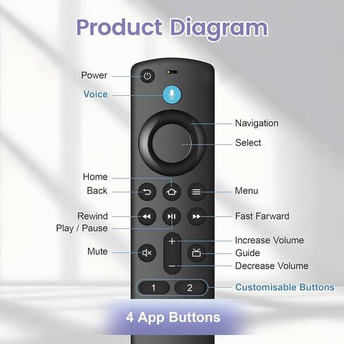 Replacement Voice Remote Control Fit for All Fire Smart TV Cube, Firestick 4K/4K Max (1st/2nd Gen), Stick (2nd/3rd Gen)/Lite/HD, Smart TV 3rd Gen, for Hisense TCL Insignia TVs in Kuwait