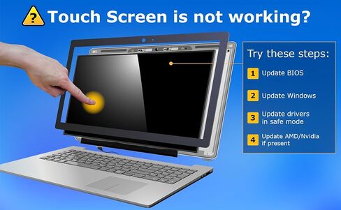 استبدال شاشة SCREENARAMA الجديدة لجهاز Lenovo 01YN152 SD10Q66945 R140NWF5 RA 40pin Touch FHD 1920x1080 شاشة LCD LED مع أدوات وشريط in Kuwait