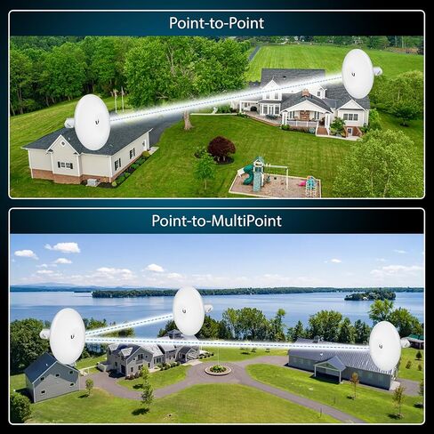 جسر لاسلكي NBE-5AC-GEN2 مجموعة مكونة مسبقًا من 2 Ubiquiti NanoBeam Wireless Bridge 5AC GEN2 مع نقطة وصول شبكية واحدة لمنطقة واسعة خارجية/داخلية، واي فاي، التوصيل والتشغيل، سرعة 450+ ميجابت في الثانية، نطاق 15+ كم in Kuwait