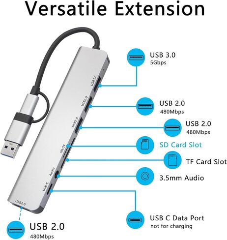 USB C & USB A Multiport Hub, Aluminum 8 in 1 USB Extender Adapter, with 5 x USB and SD/TF Card Reader, 3.5MM Audio Port, for PC, Laptops, MacBook, iPad, Phones and More in Kuwait