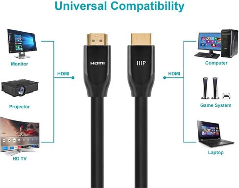 كابل HDMI عالي السرعة معتمد من Monoprice 4K - 4K60 هرتز و18 جيجابت في الثانية HDR VW-1 بتصنيف 30 قدمًا أسود in Kuwait
