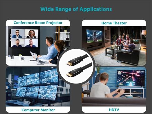كابل HDMI عالي السرعة معتمد من Monoprice 4K - 4K60 هرتز و18 جيجابت في الثانية HDR VW-1 بتصنيف 30 قدمًا أسود in Kuwait