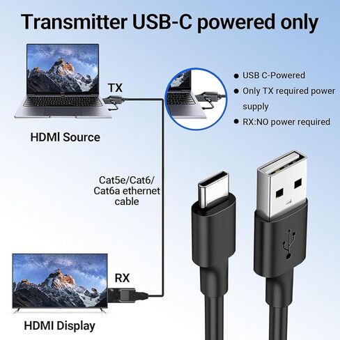 محول HDMI موسع عبر إيثرنت يصل إلى 200 قدم مع كابل تمديد HD، 1080P@60 هرتز HDMI إلى RJ45 عبر كابل CAT5/5e CAT6 OFC، التوصيل والتشغيل للتلفزيون، الكمبيوتر الشخصي، PS5، جهاز العرض in Kuwait