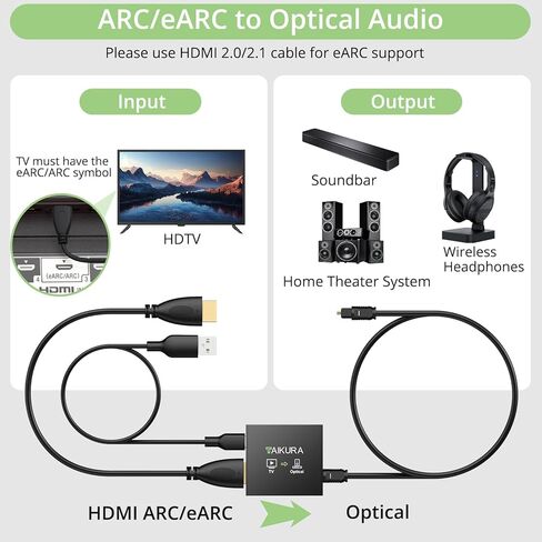 HDMI ARC/eARC إلى محول الصوت البصري مع مخرج 192 كيلو هرتز 24 بت، يدعم PCM 2.0 Dolby 5.1 DTS 5.1، توصيل وتشغيل HDMI إلى محول بصري للتلفزيون عالي الدقة والمسرح المنزلي وسماعات الرأس اللاسلكية in Kuwait