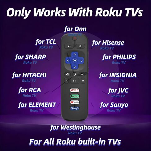 (Pack of 2) Universal Replacement Remote for Roku TV, Compatible with TCL, Hisense, Onn, Sharp, Sanyo, Westinghouse, Element, Philips, RCA TVs, No Setup Required, NOT for Stick or Players in Kuwait