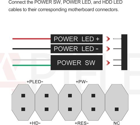 APIELE PC Power Button Desktop PC Computer External Power ON Off LED Push Computer Host Button Supply Supplies with 1.8m Cables for Computer Motherboard Pink Round Model (Pink) in Kuwait