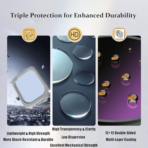 Haida NanoPro Clear-Night Filter Compatible with DJI Mavic AIR2 - HD Nano Optical Glass, Reduce Light Pollution, Waterproof Scratch-Resistant in Kuwait