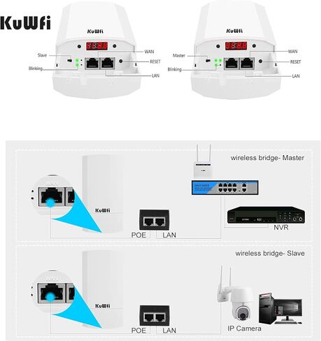 KuWFi Bundle of 2-Pack 300Mbps Wireless Bridge and HDMI to USB3.0 Audio Video Capture Cards in Kuwait