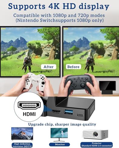قاعدة إرساء محمولة لمحول/تبديل OLED من نينتندو 0، قاعدة توصيل تلفزيون مع مخرج فيديو HDMI بدقة 4K، منافذ USB متعددة، تصميم مدمج ومحمول، نظام تبريد in Kuwait
