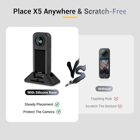 JJC مرفق ضوء 360 درجة مع حامل سيليكون لملحقات Insta360 X5 X4، مصباح فيديو LED شخصي قابل لإعادة الشحن مع. 1/4 بوصة - 20 خيط، 3 أوضاع ألوان / 5 مستويات سطوع لمدونة فيديو السيلفي in Kuwait