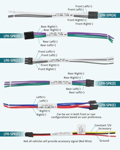 Advanced Audio Integration T-Harness Fit for Ford Non-Amplified Vehicles 2018-2023, Replace LPHFD31 in Kuwait
