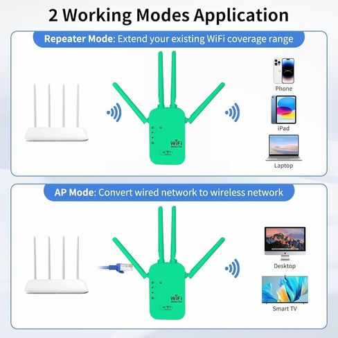 WiFi Extender, WiFi Repeater,Internet Booster, Long Range WiFi Extenders Signal Booster for Home, WiFi Repeater with Ethernet Port Covers Up to,Quick Setup-Mint Green in Kuwait