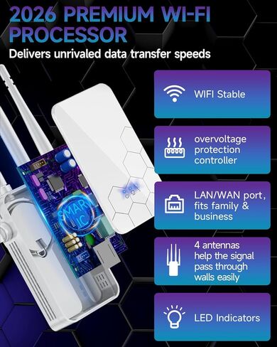 2026 مضخم إشارة ذكي يصل إلى 10000 قدم مربع، مكرر WiFi مع منفذ إيثرنت، مضخم صوت أجهزة التوجيه اللاسلكية، شبكة Wi-Fi أسرع بنسبة 80% | أوسع من أي وقت مضى، يدعم المزيد من أجهزة الشبكة في المنزل in Kuwait